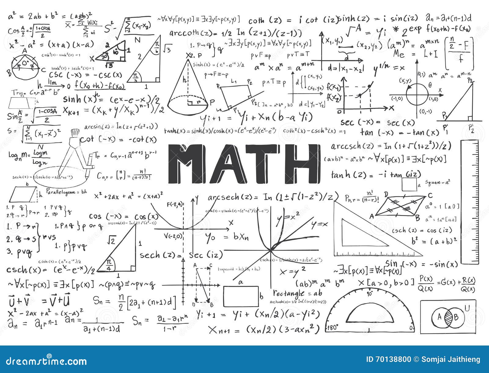 Hand Drawn Math Formulas for Background Stock Vector - Illustration of  mathematics, doodle: 70138800
