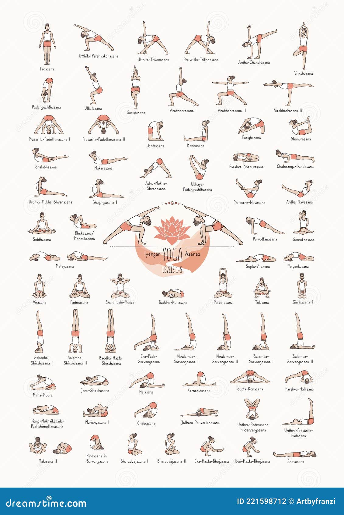 Buy Yoga Asanas Chart Book: lllustrated Yoga Pose Chart with 60 Poses (aka  Postures, Asanas, Positions) - Pose Names in Sanskrit and English - Great  for Hatha Yoga Beginners to Advanced (Paperback