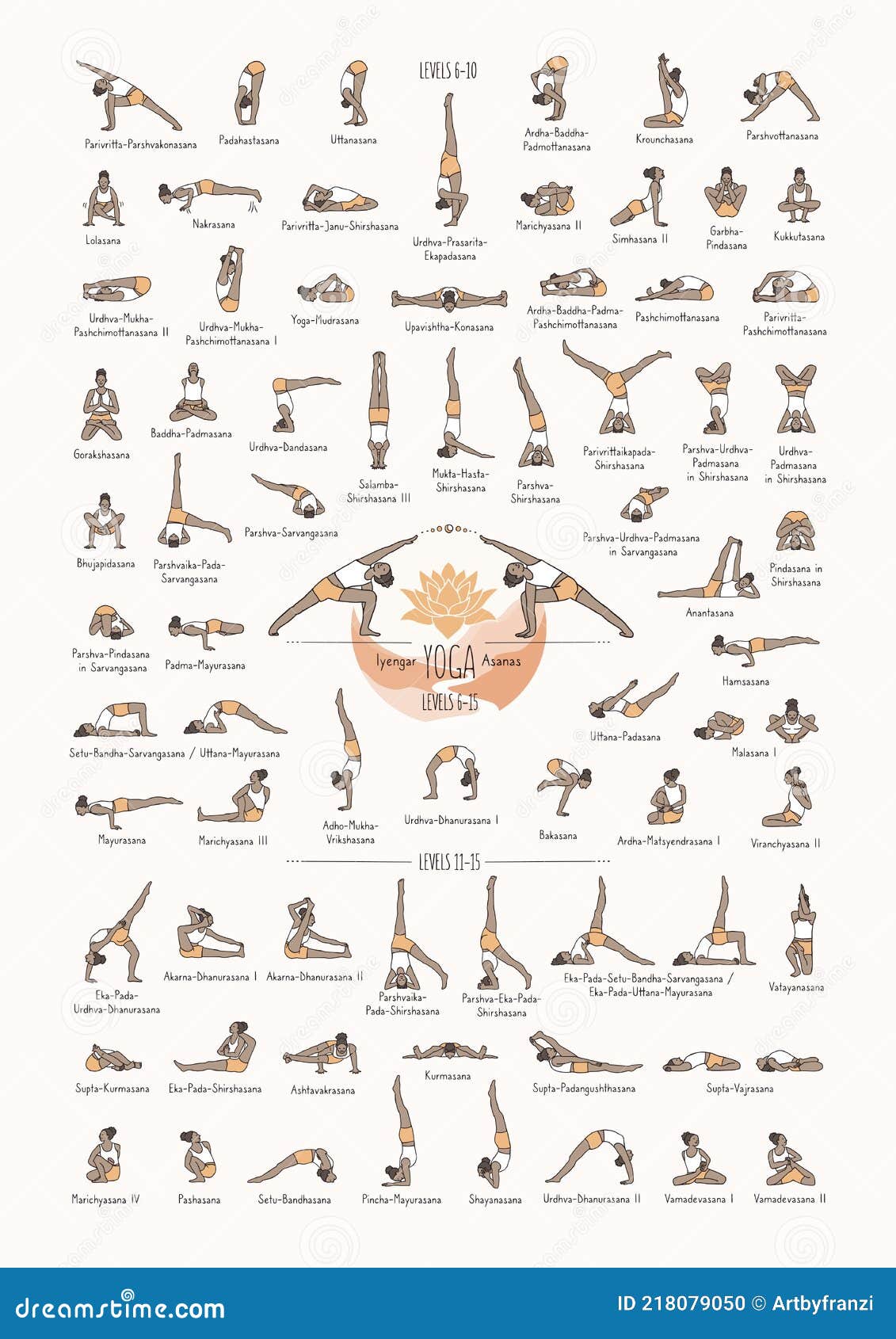 A big set of yoga poses with names asanas Vector Image