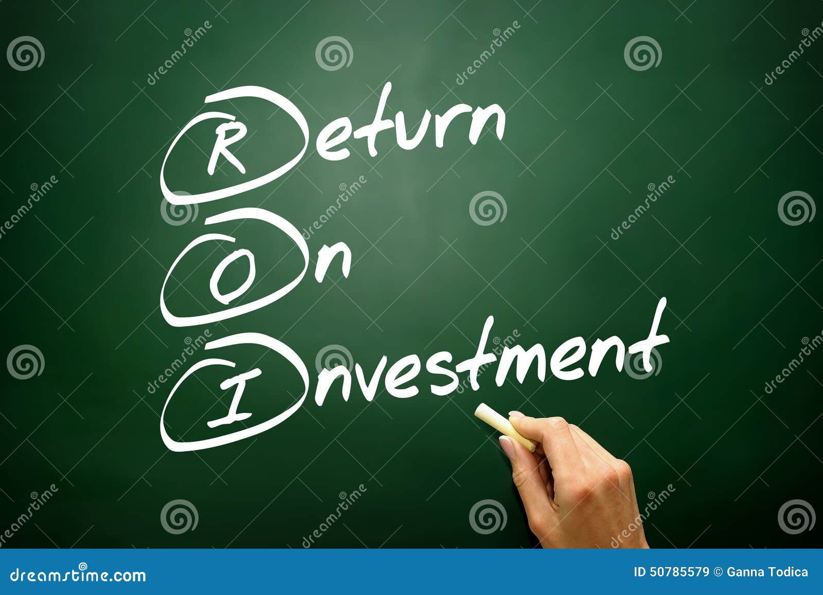 hand drawn return on investment (roi) concept, business strategy