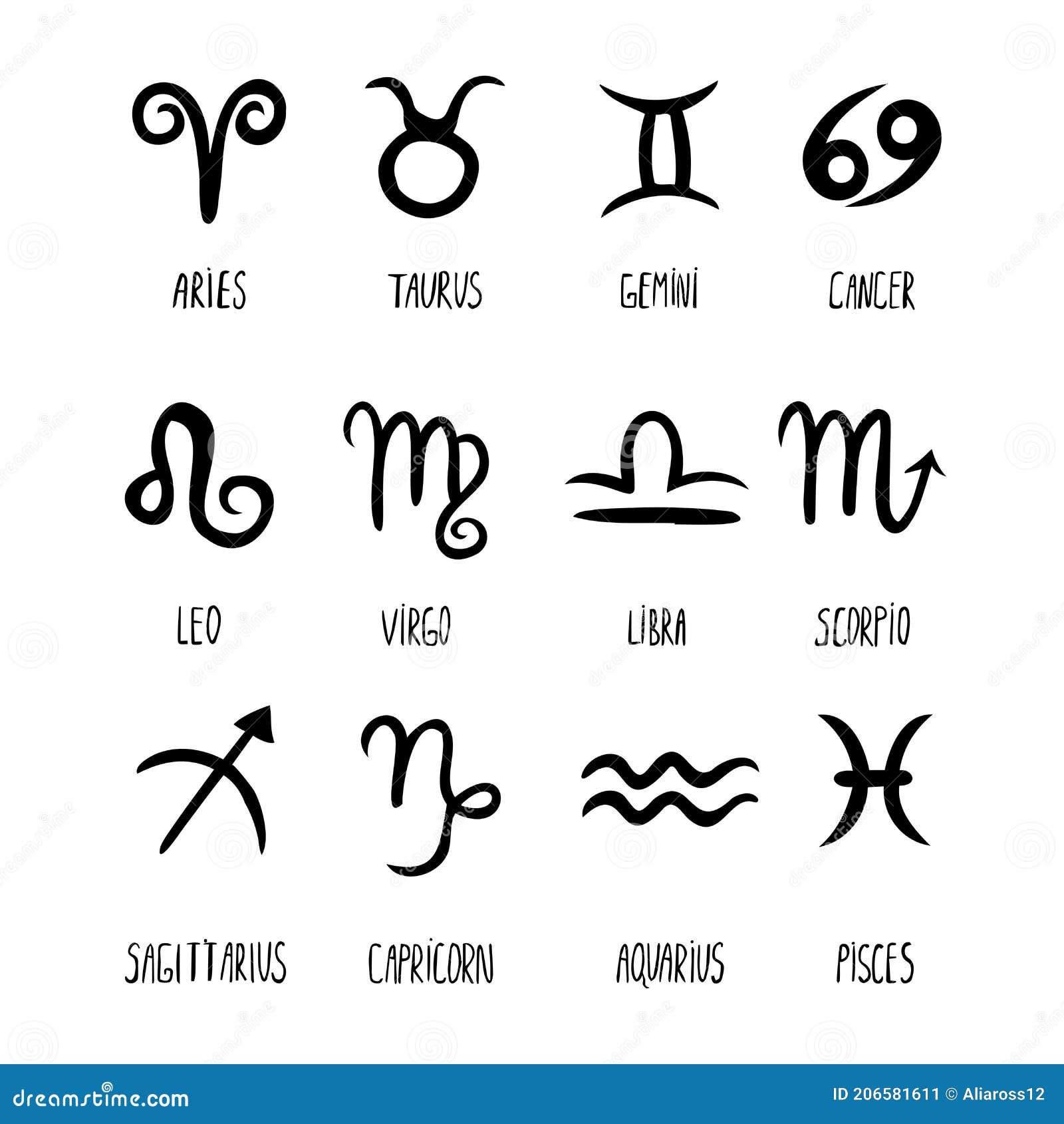 Hand Drawn Zodiac Signs Set Isolated on White Background. Star Signs ...