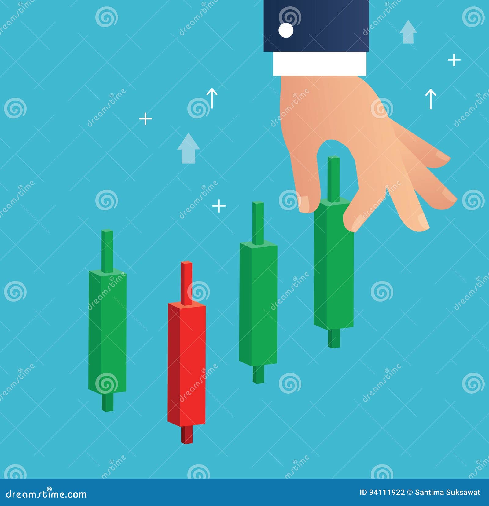 Dis Candlestick Chart