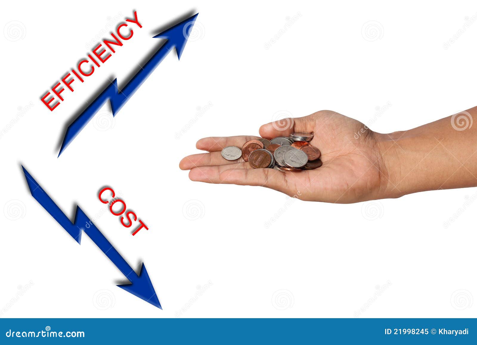 hand holding cents with efficiency and cost arrow.