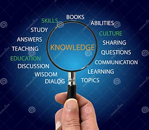 Way To Knowledge Stock Photography CartoonDealer 8597948