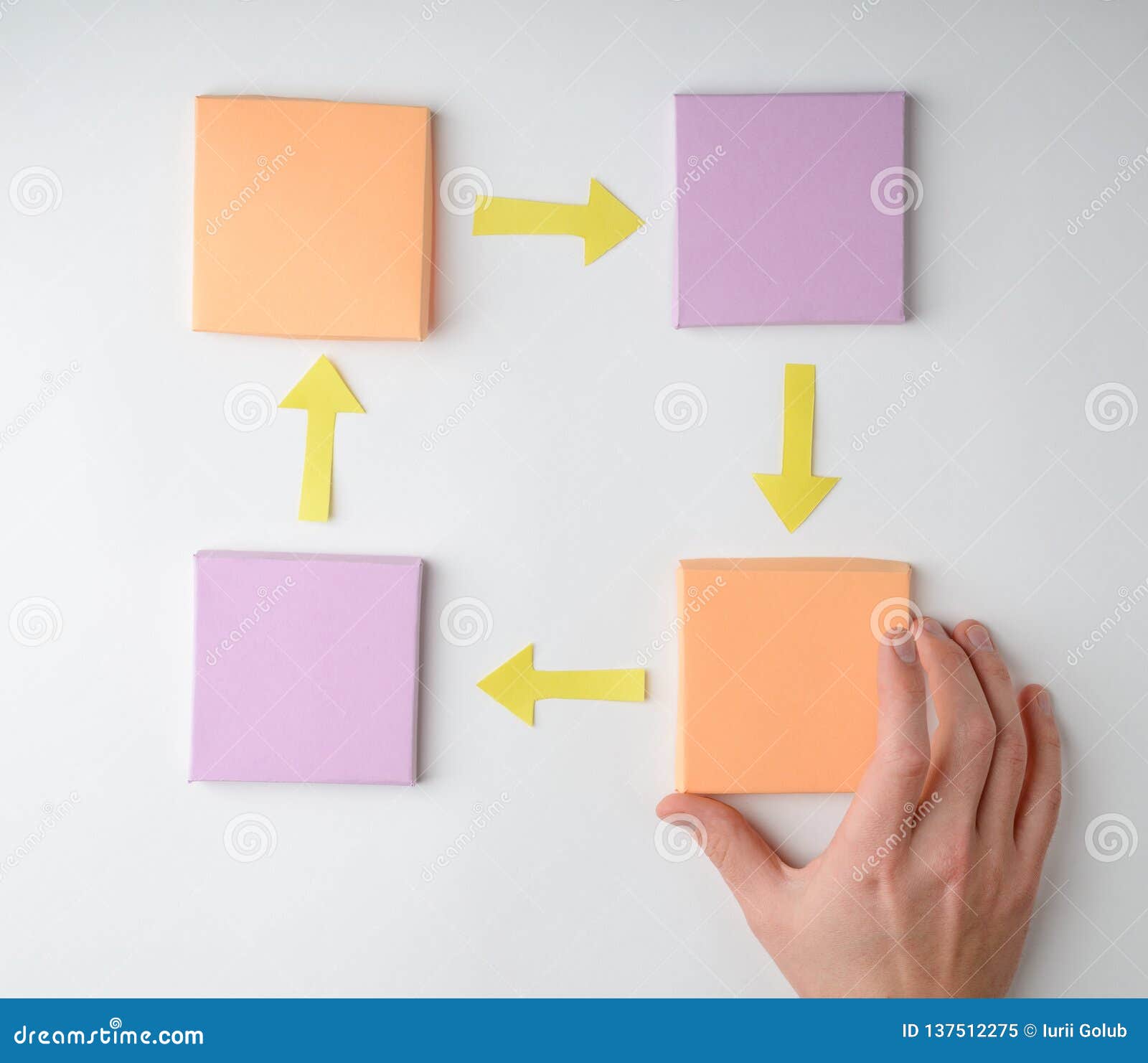 Paper Making Flow Chart