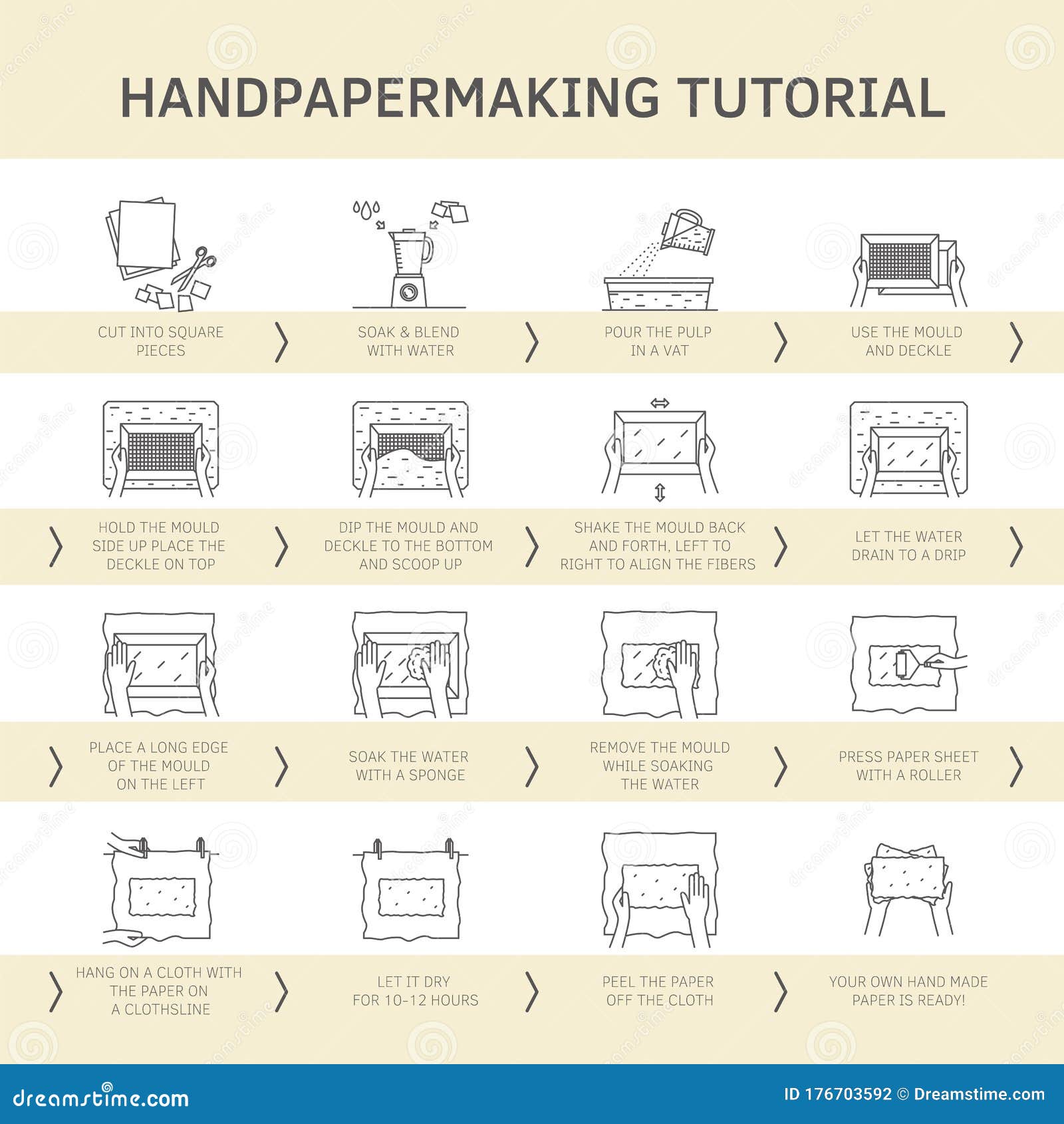 Hand Paper Making Process Icon Set Vector Stock Vector Illustration