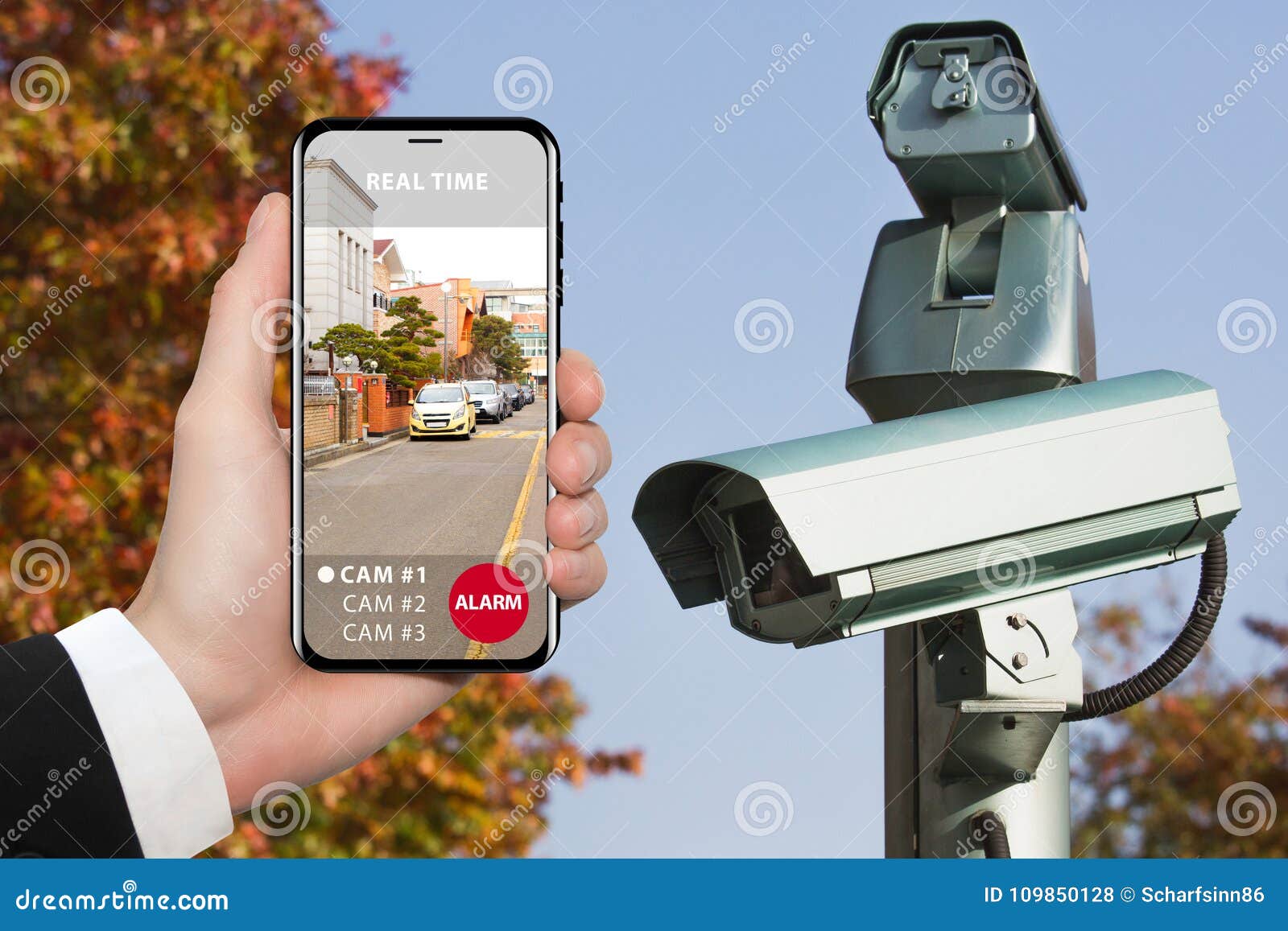 remote control surveillance camera