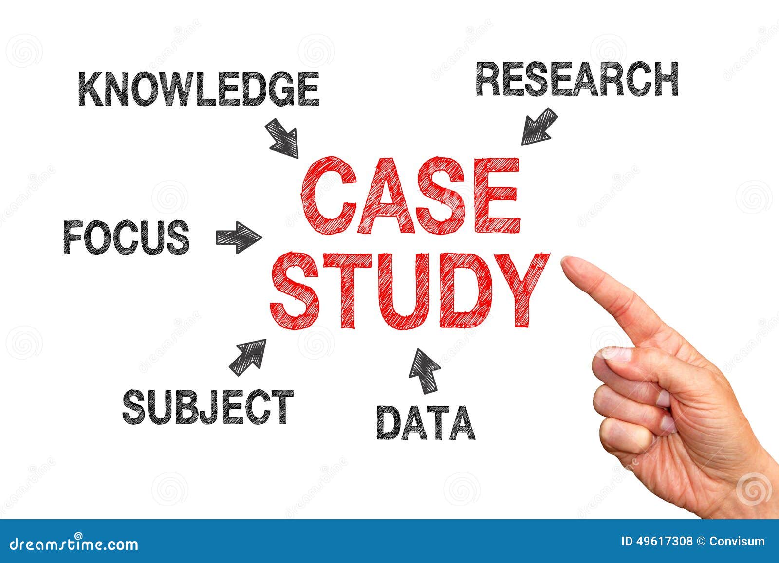 hand-pointing-to-words-related-to-case-study-female-knowledge-research-focus-subject-data-isolated-white-background-49617308.jpg