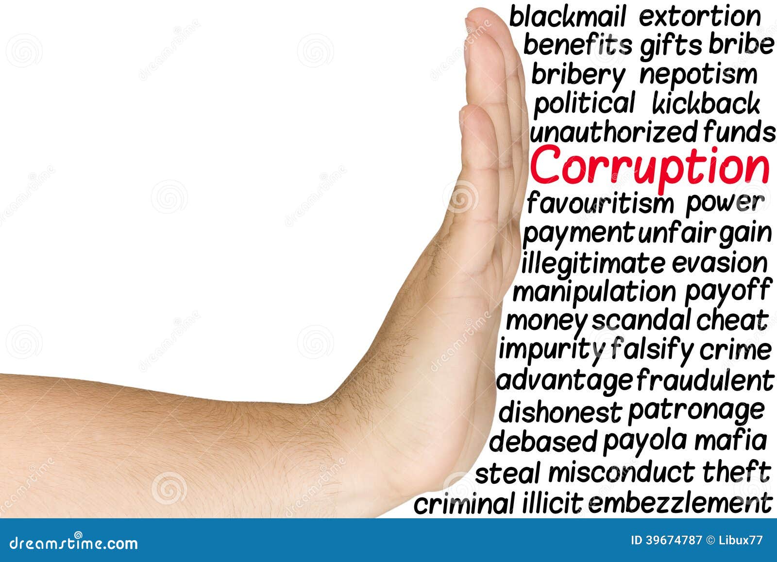 hand refuse corruption word cloud concept