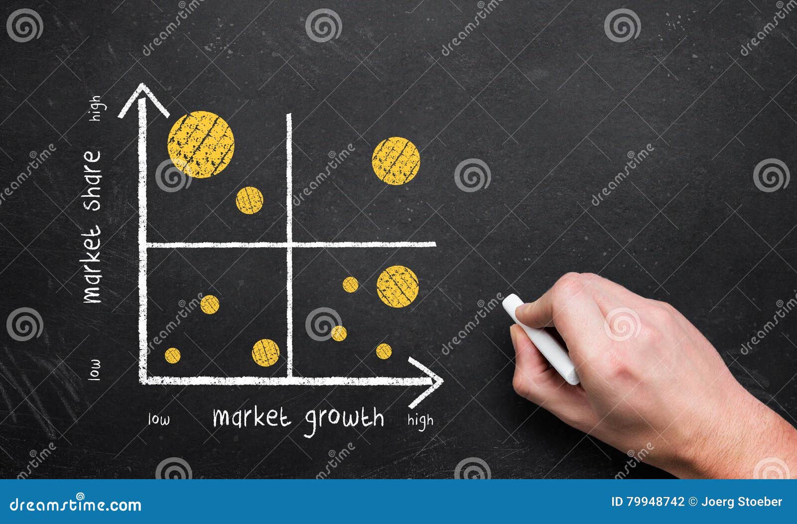 hand sketching a portfolio business diagram