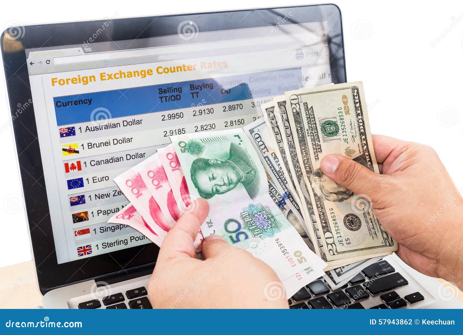 Hand Sorting USD And Yuan In Front Of Currency Exchange Chart On Stock gbp-usd-technical-analysis-1-3170-level-is-the-gateway-for-bulls