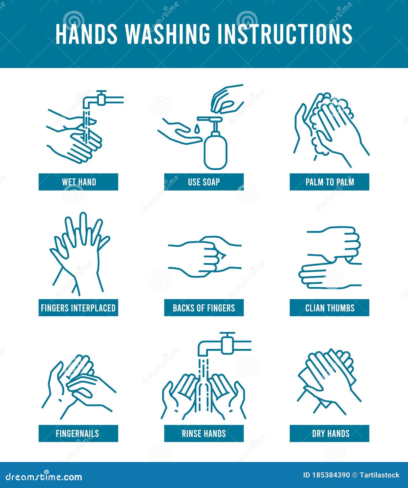 hand washing instruction. step by step tutorial how to wash dirty hands. health protection, prevent virus and hand