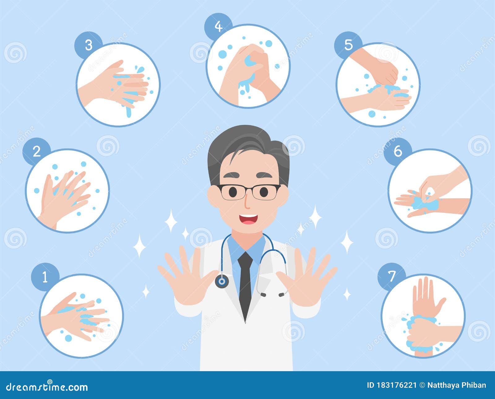 Hands Washing Stock Illustrations – 19,092 Hands Washing Stock  Illustrations, Vectors & Clipart - Dreamstime