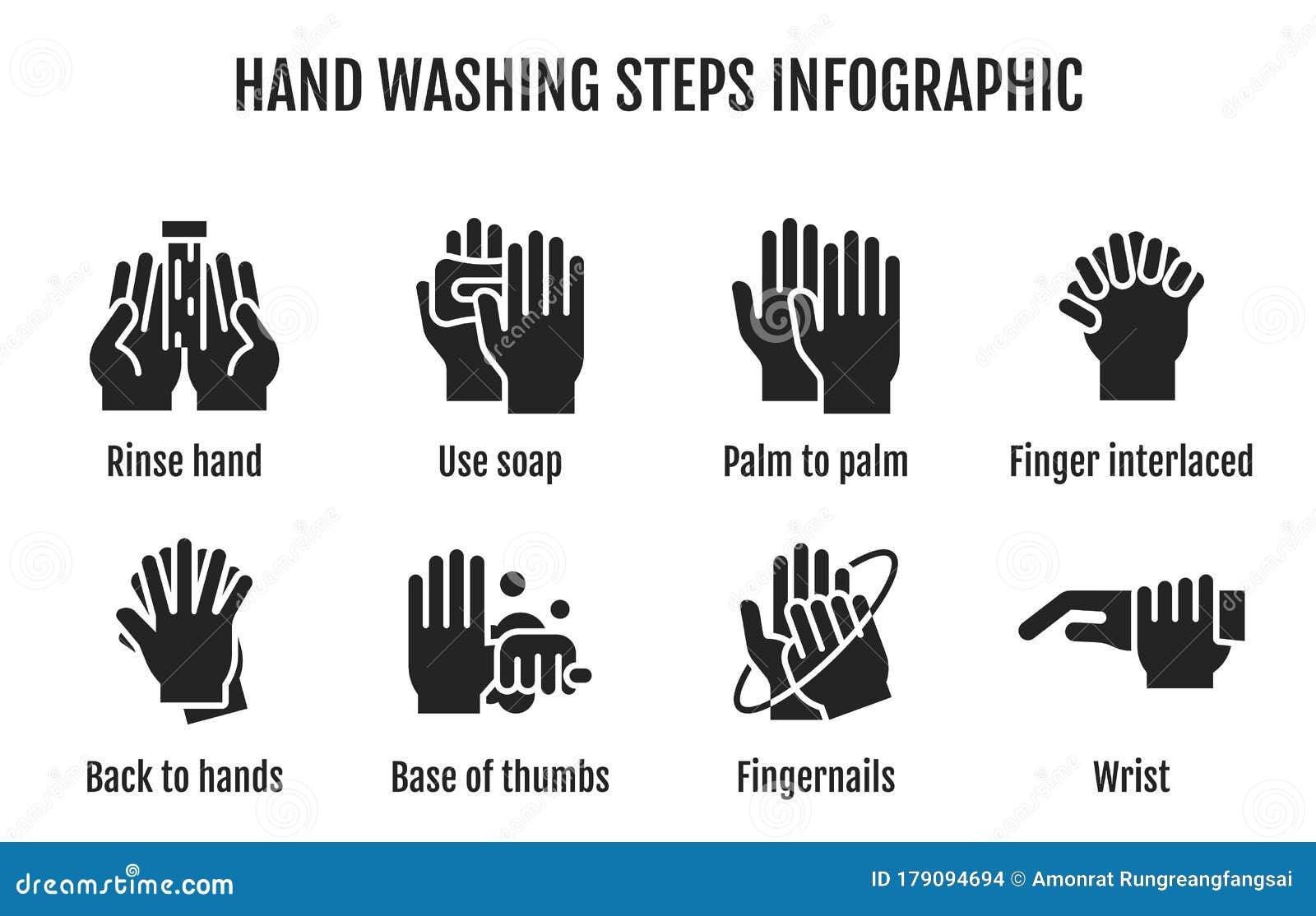 Hand Washing Steps Infographic, Hand Washing Icon with Name Stock