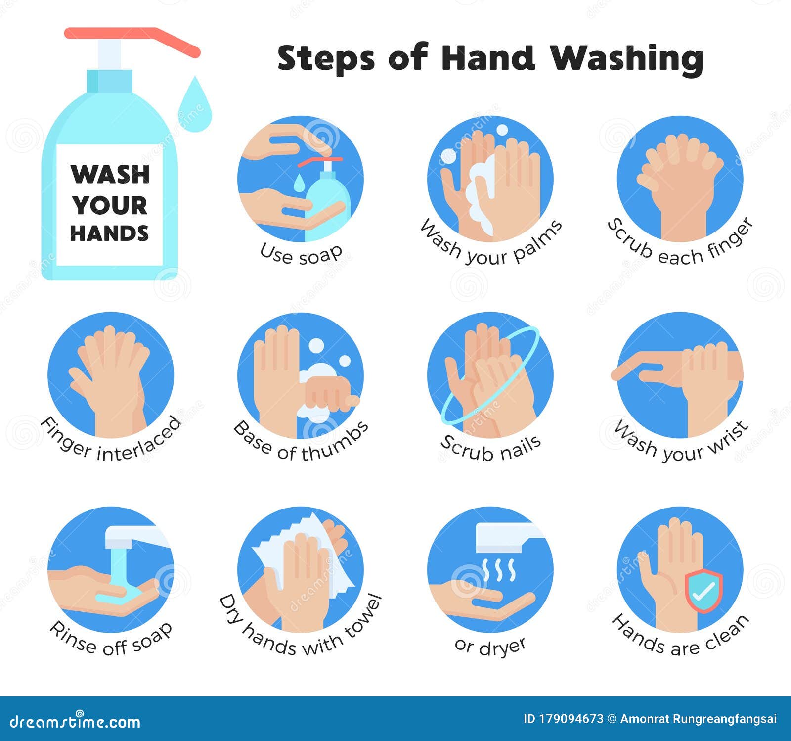 Hand Washing Steps Infographic, Hand Washing Vector Stock Vector ...