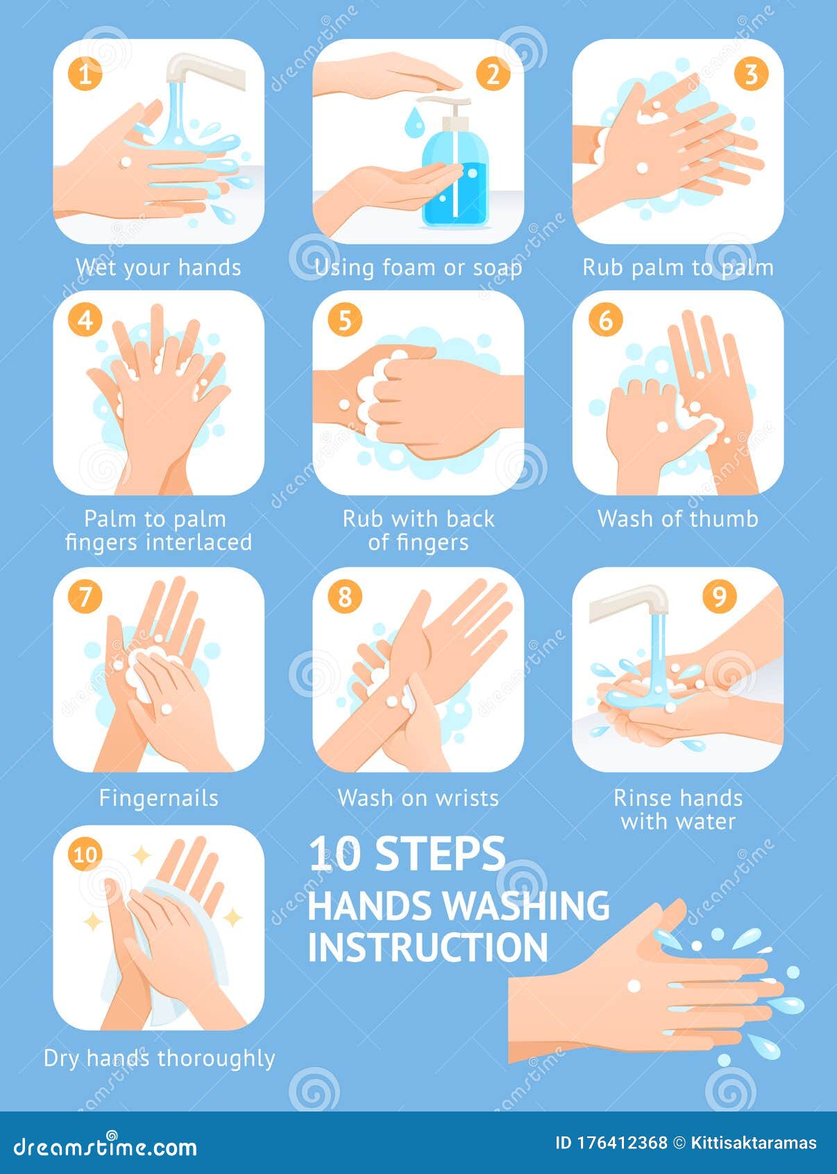 hand washing steps instruction  s