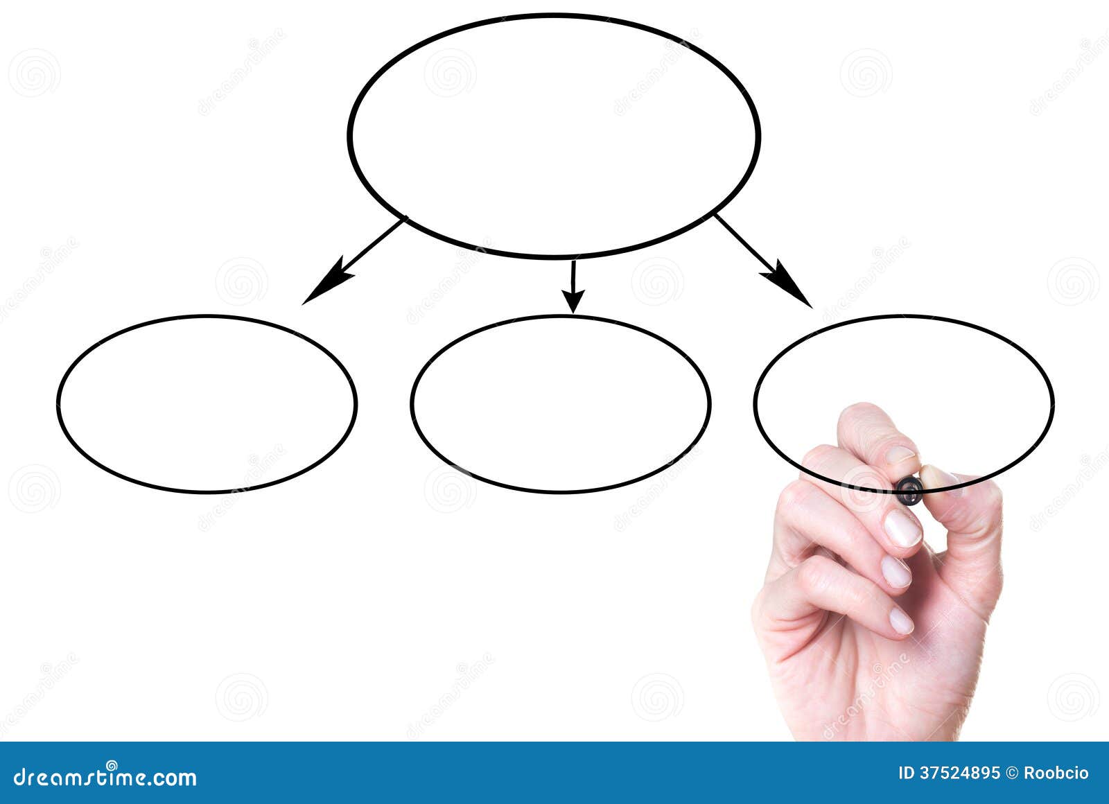 Writing Process Flow Chart