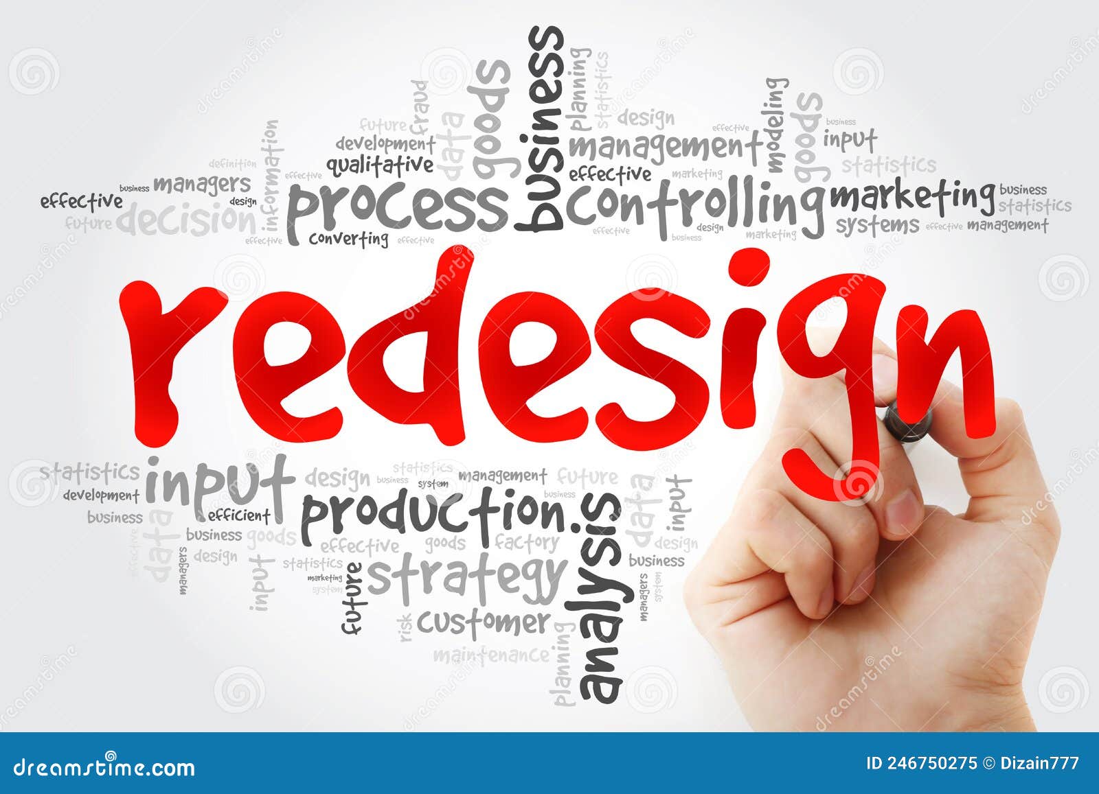 Hand Writing REDESIGN Word Cloud, Business Concept Stock Image Image