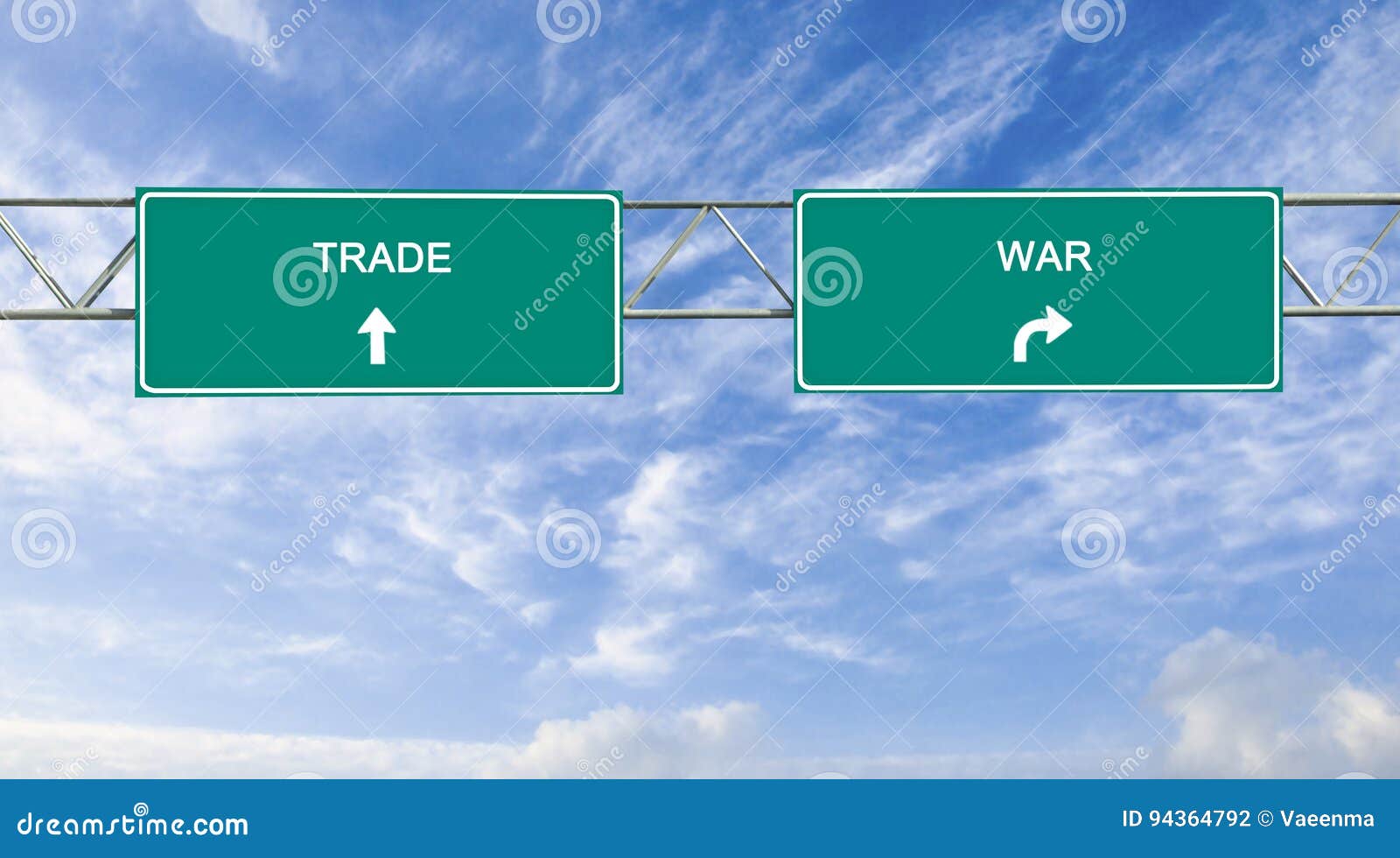 Handel i wojna. Drogowi znaki handlować i wojna