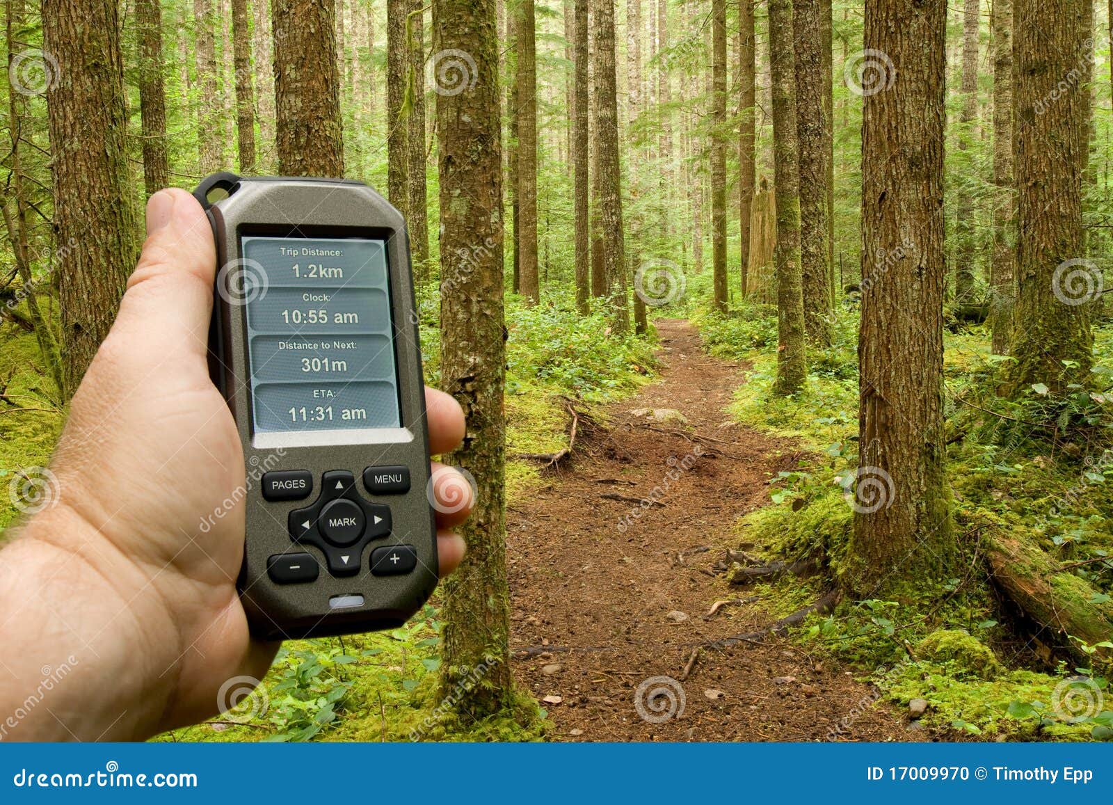 Finding The Right Gps Unit Checking Apps 2