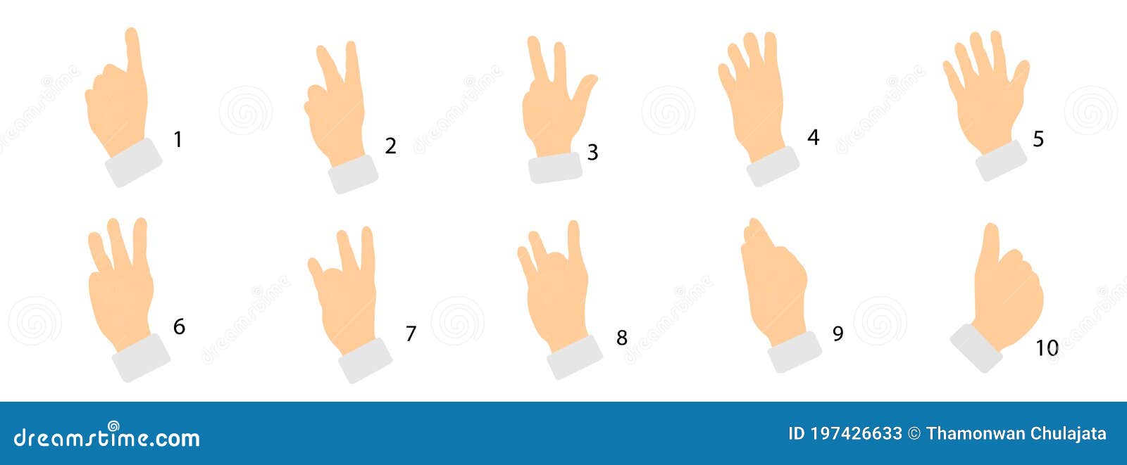 Hands Counting in Sign Language Stock Vector - Illustration of gesture ...