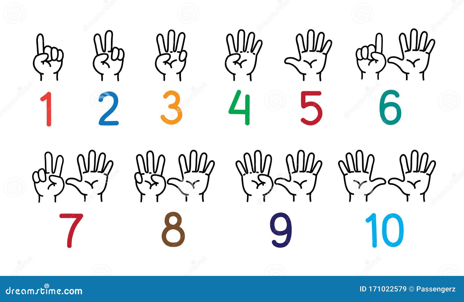 hands with fingers icon set for counting education