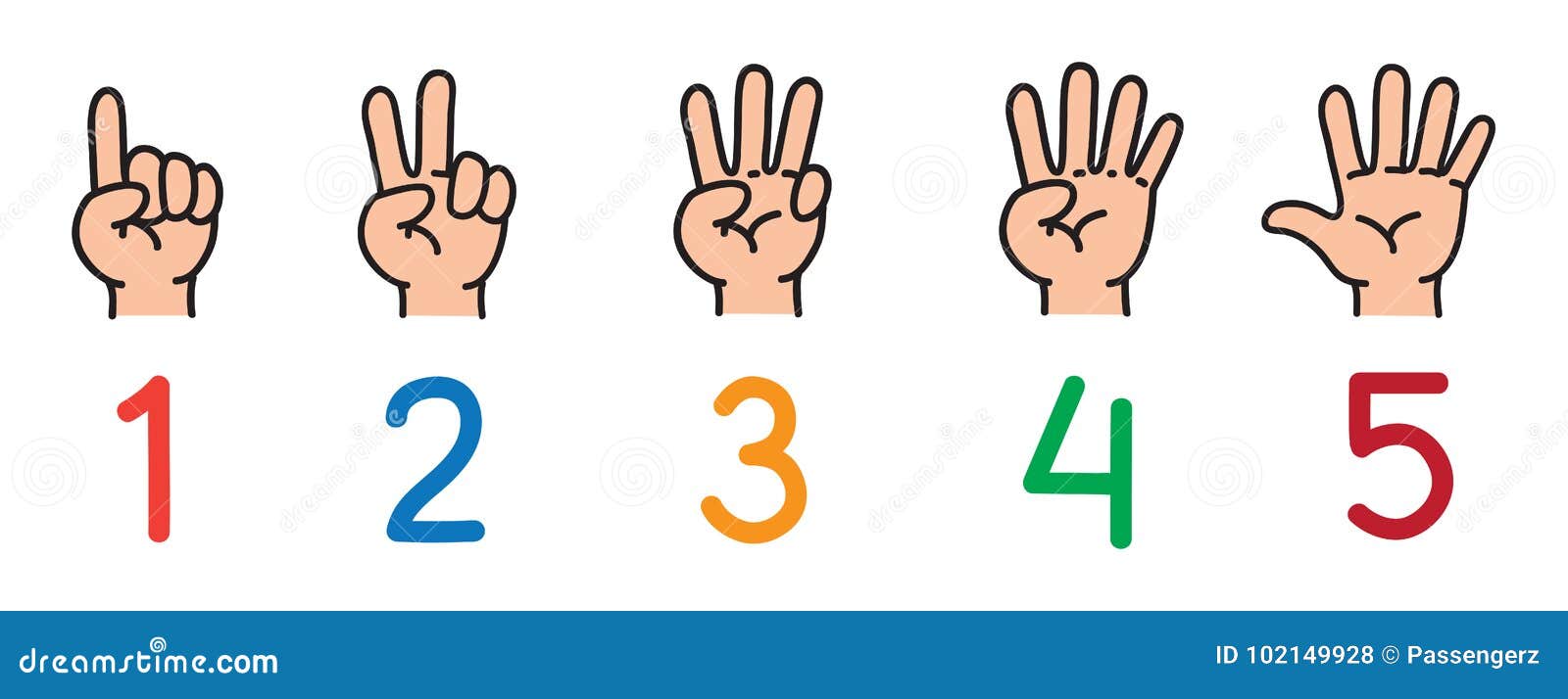 hands with fingers.icon set for counting education