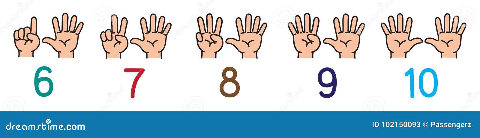 hands with fingers.icon set for counting education