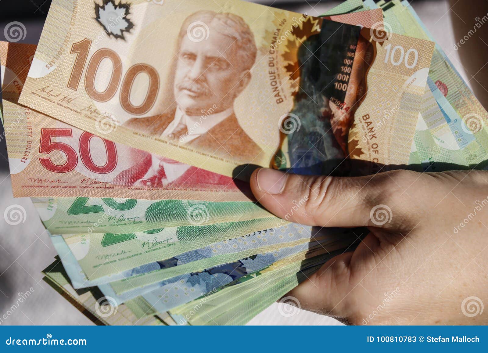 canadian money forum investing