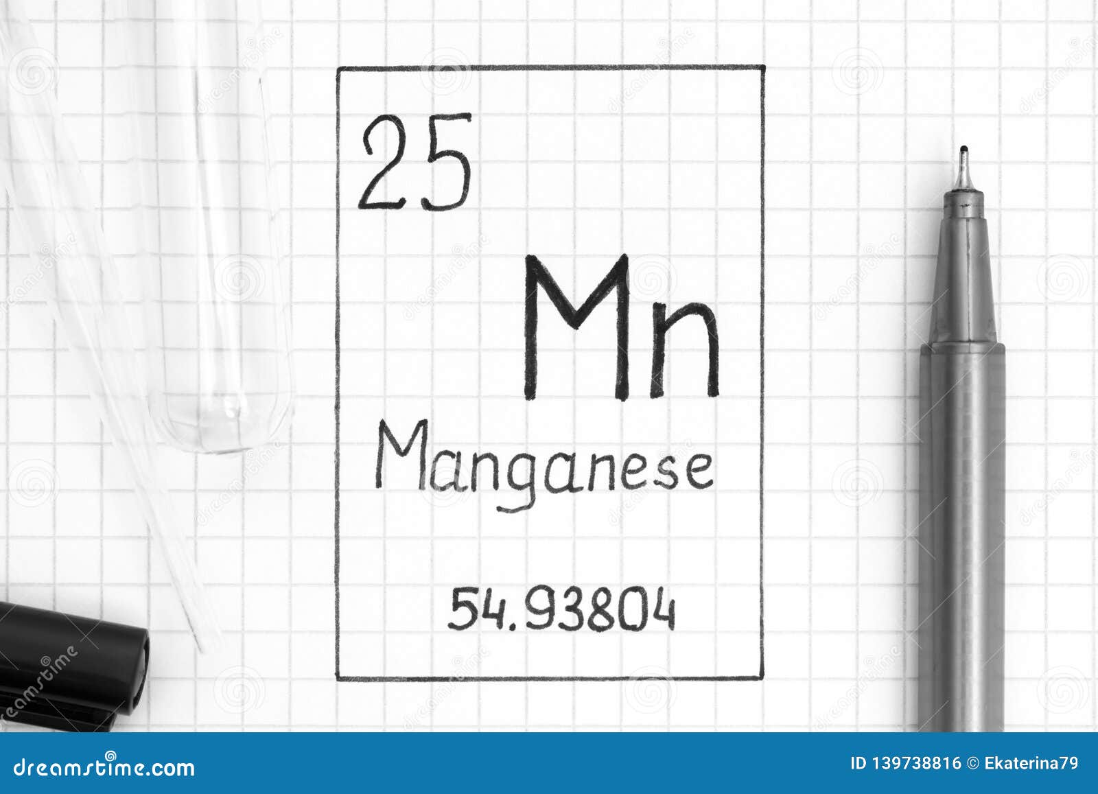 mn element mn element