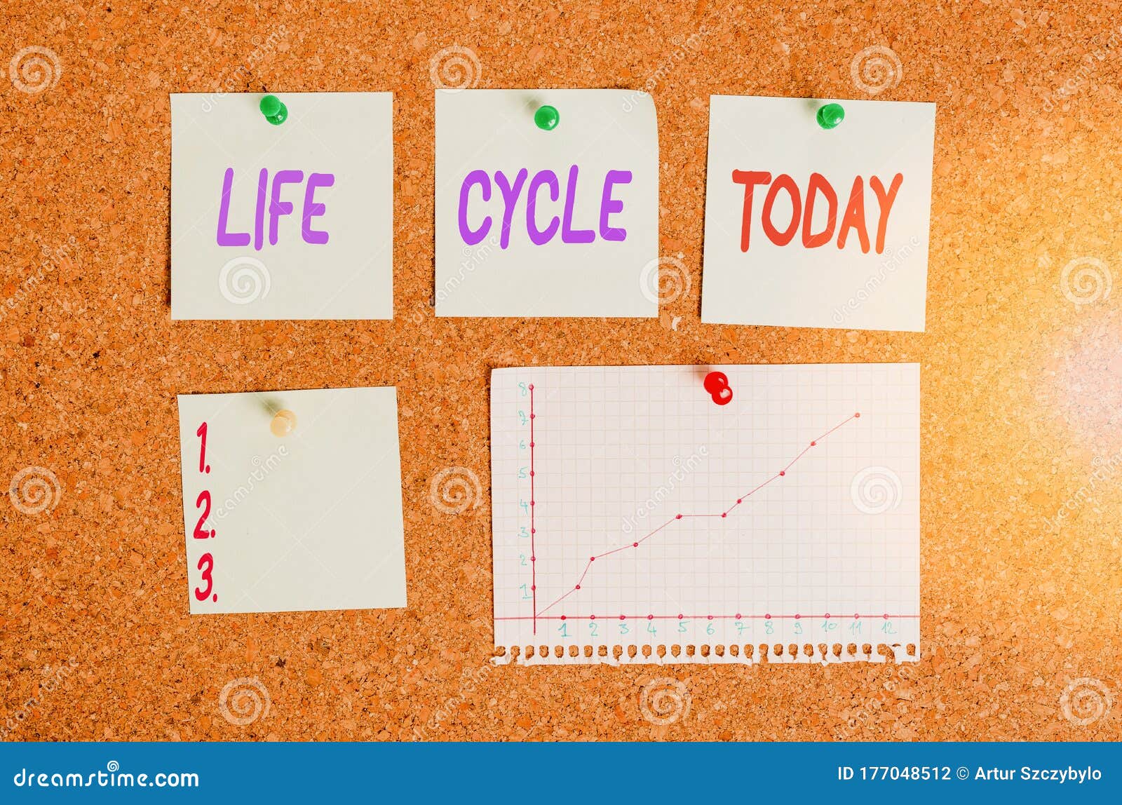 handwriting text writing life cycle concept meaning the series of changes in the life of an organism and animals corkboard color stock photo image of huanalysis change 177048512