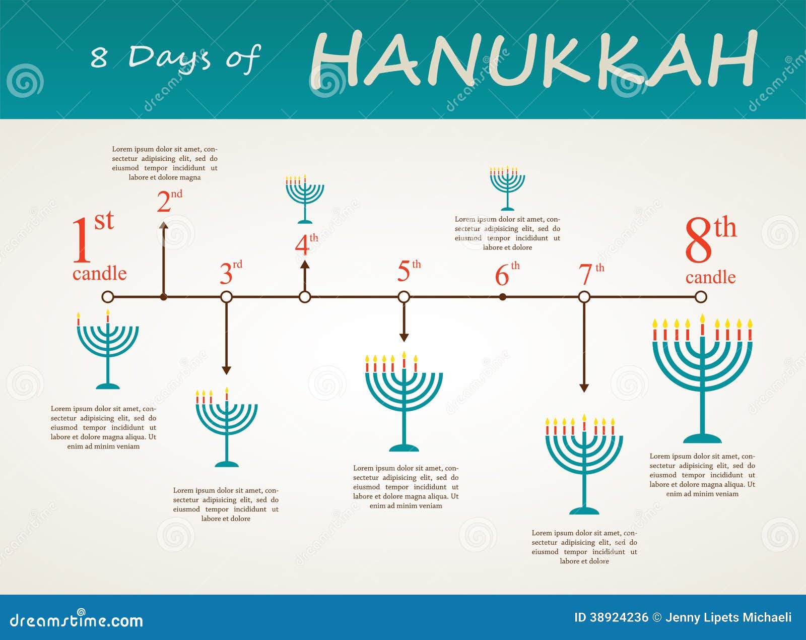 Hanukkah Holiday Timeline , 8 Day Infographics Stock Photo Image of