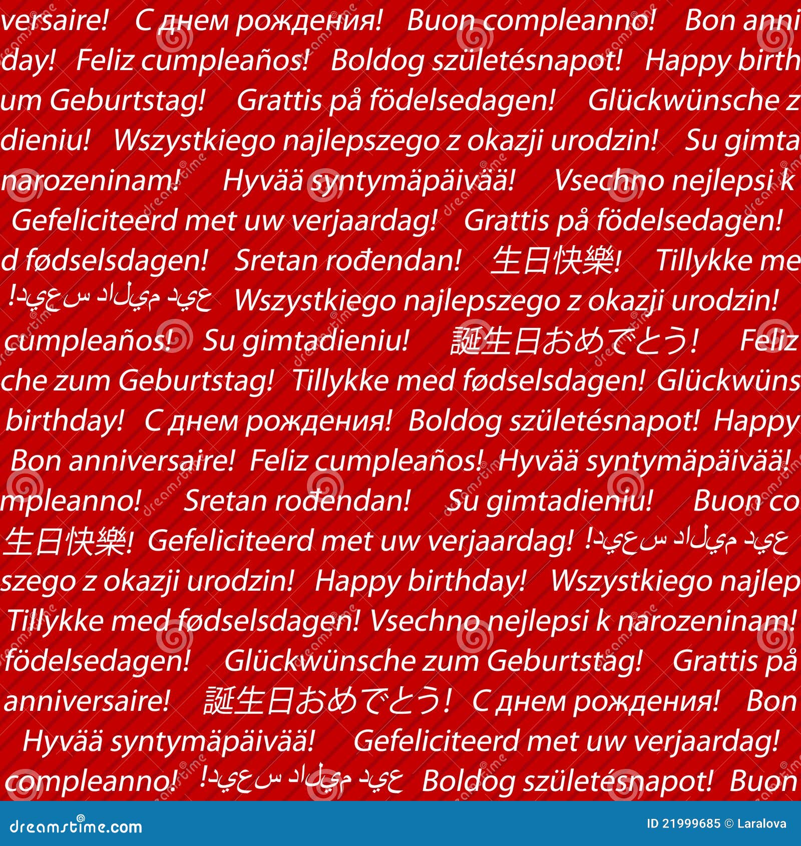 Happy Birthday In Different Languages Royalty Free Stock 