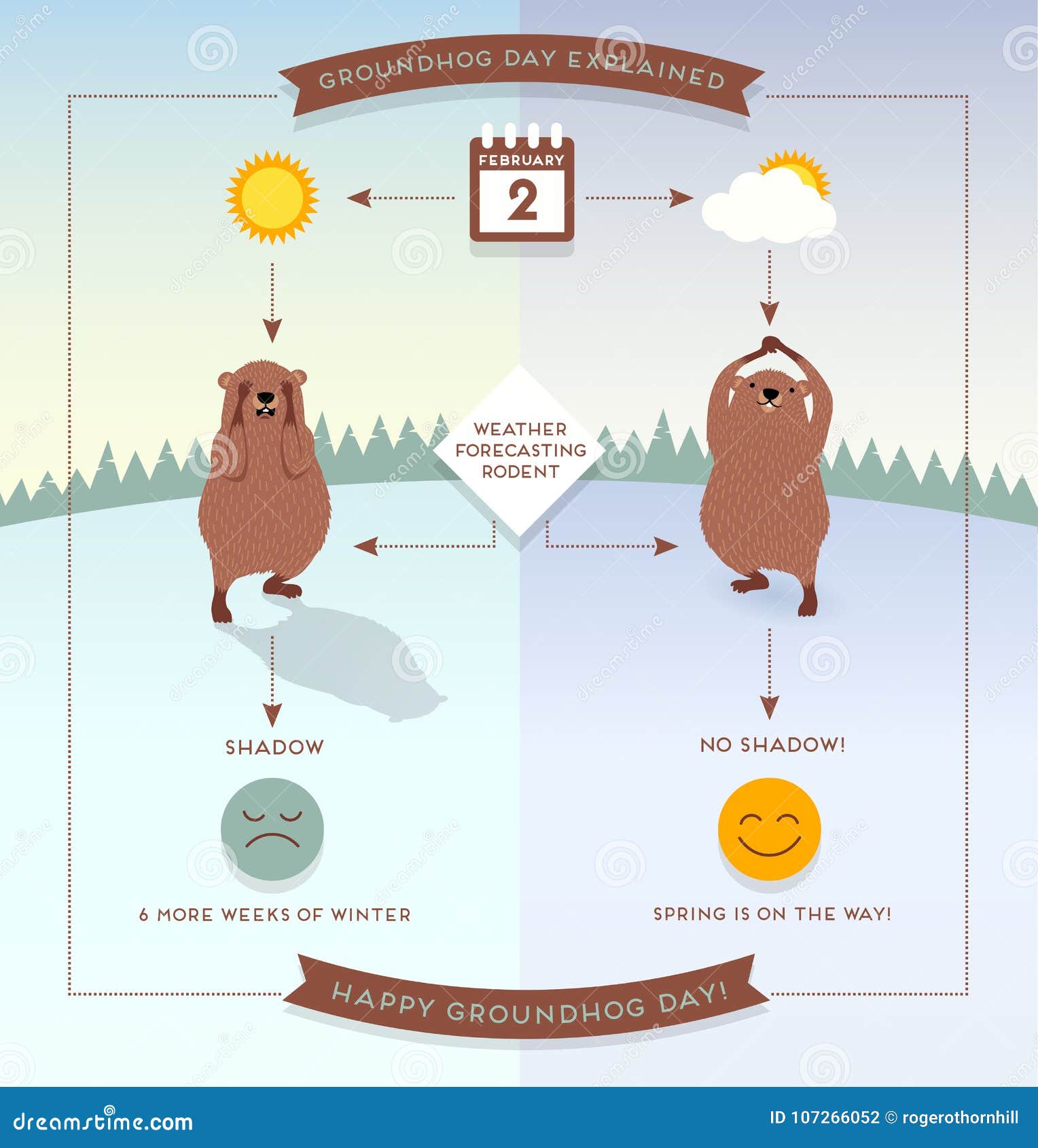 Groundhog Day Seating Chart