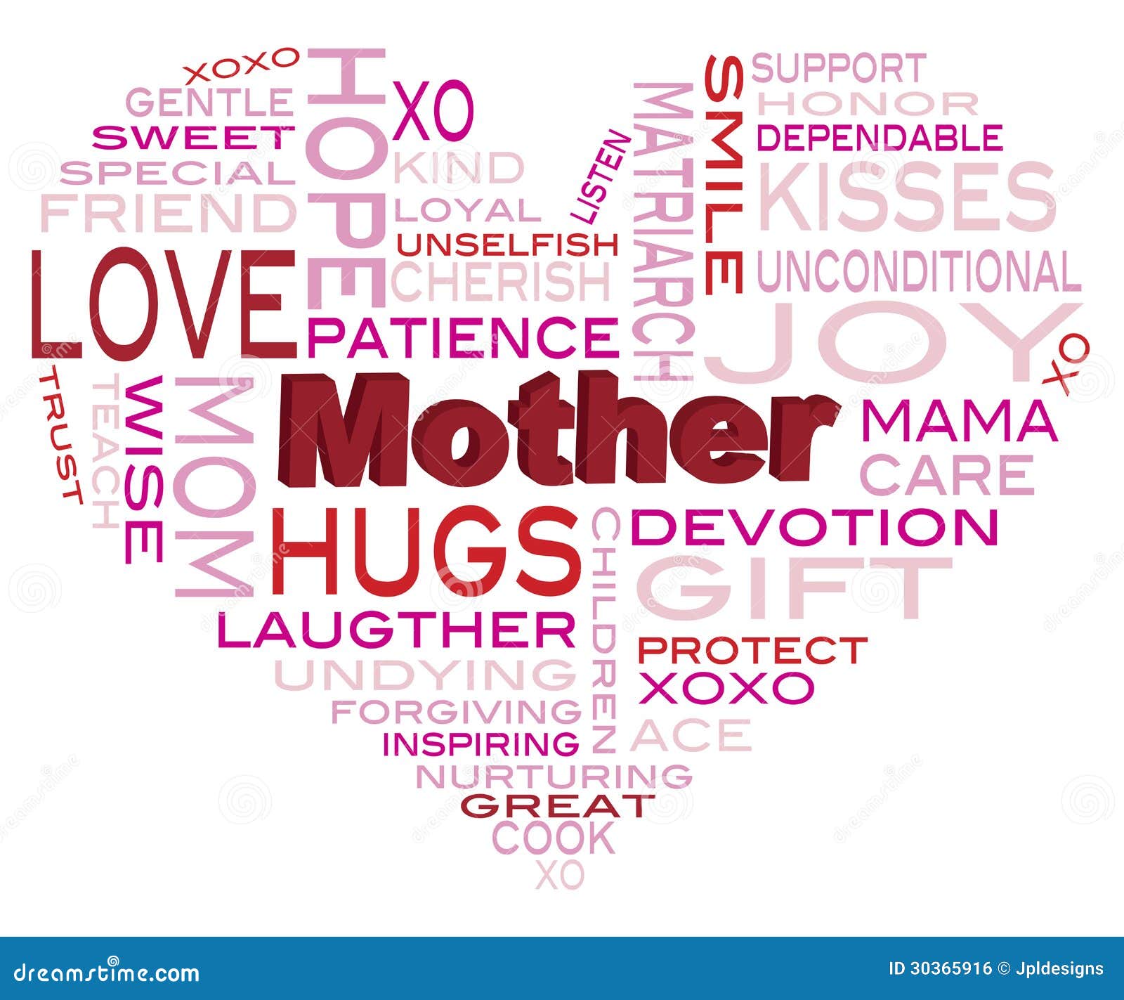 happy mothers day word cloud 