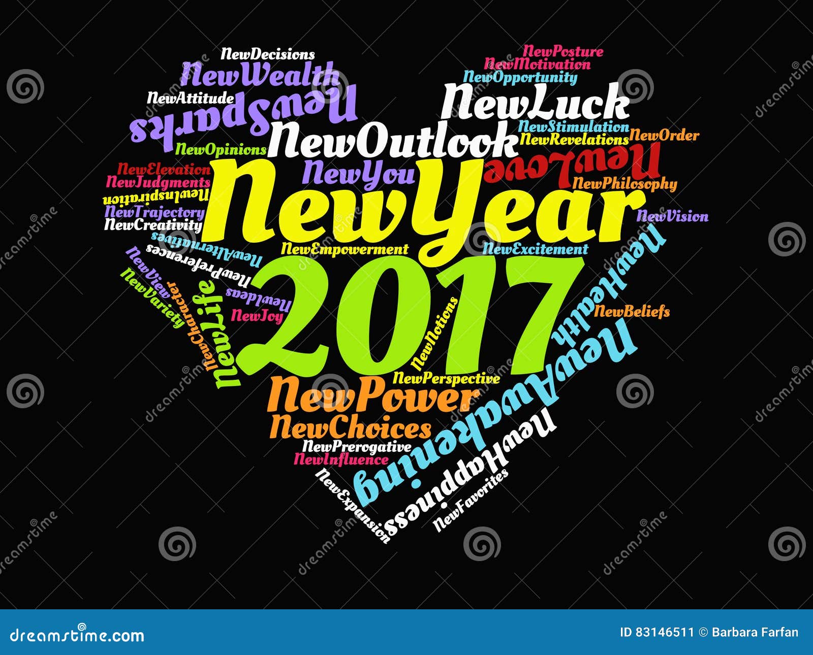 2017 Happy New Year Motivational Quotes And Inspirational Sayings
