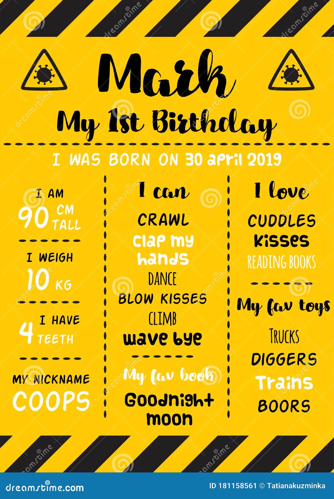 Download Happy Quarantined Birthday Board For 1st Baby Birthday ...