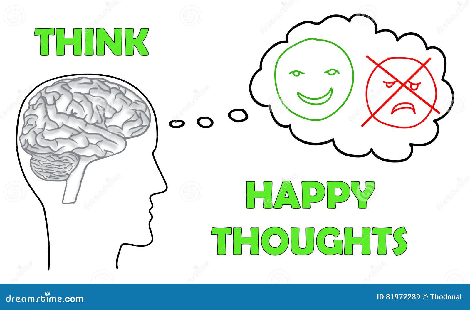 Happy Thoughts Concept on White Background Stock Illustration ...