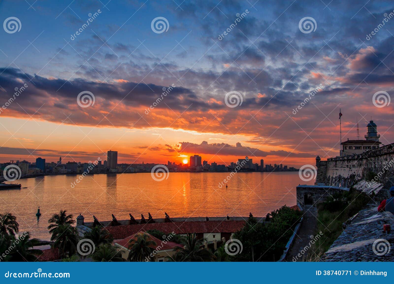 havana (habana) at sunset