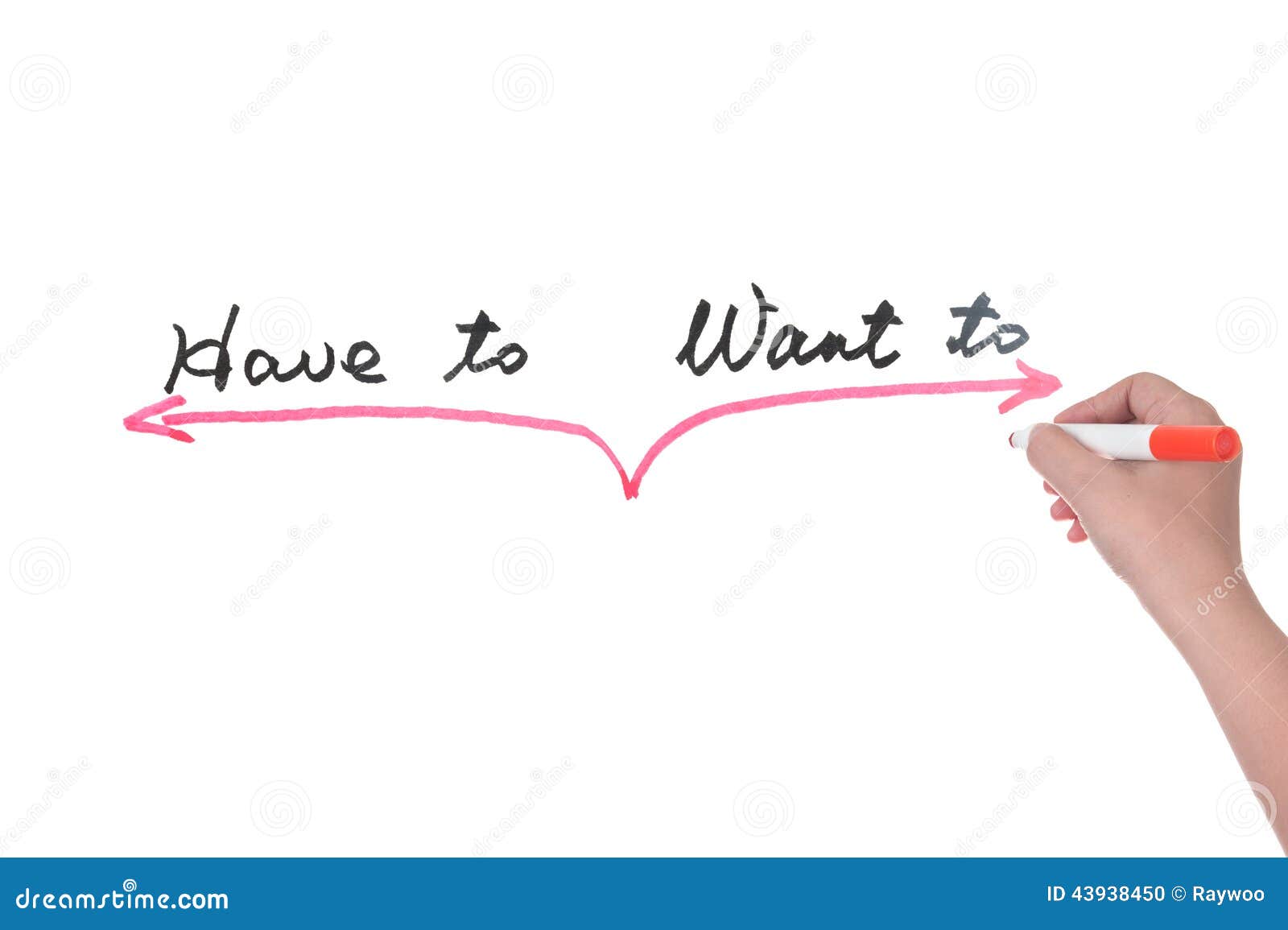 Have To Versus Want To Stock Photo - Image: 43938450