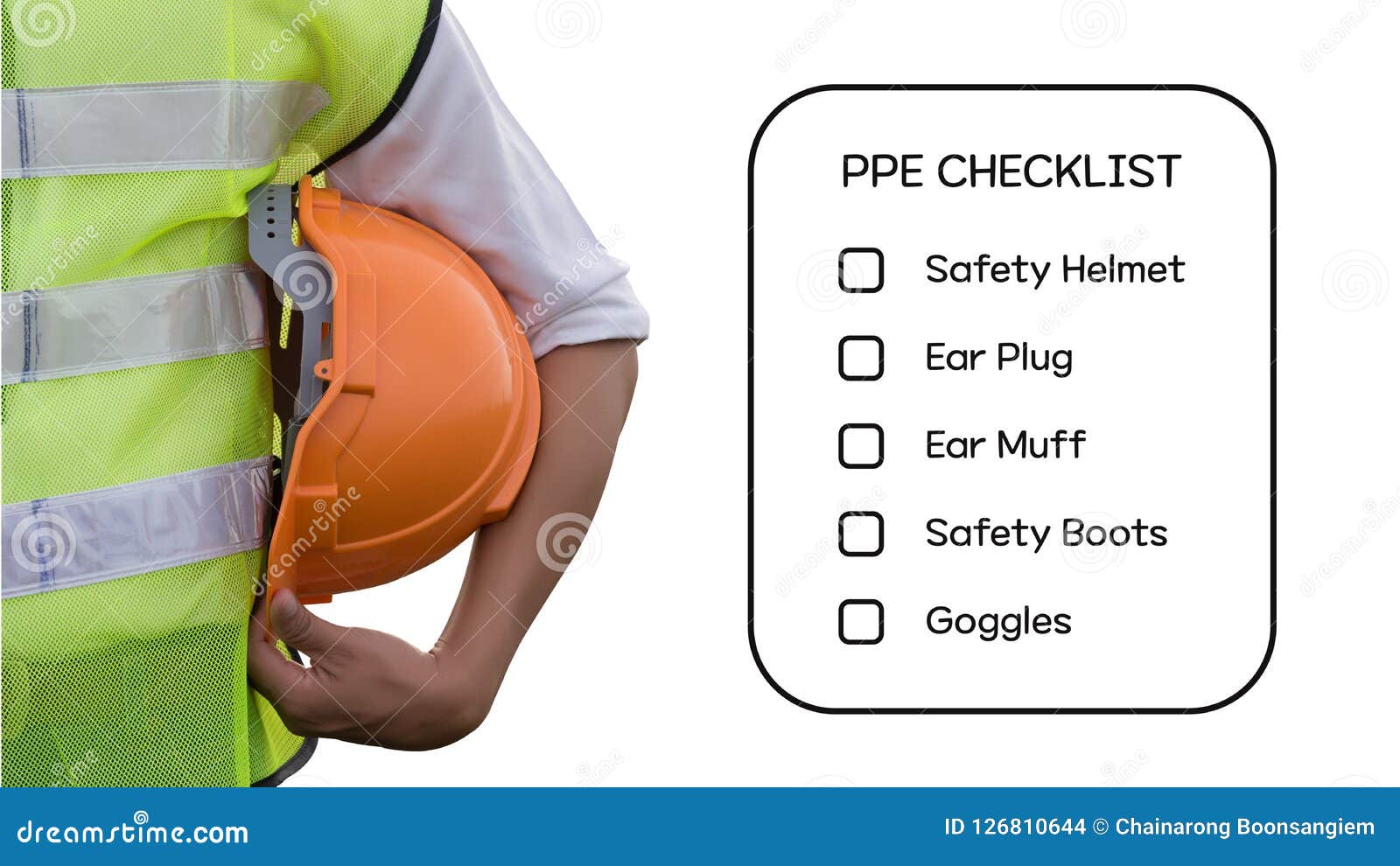 Hazard Identification Risk Assessment