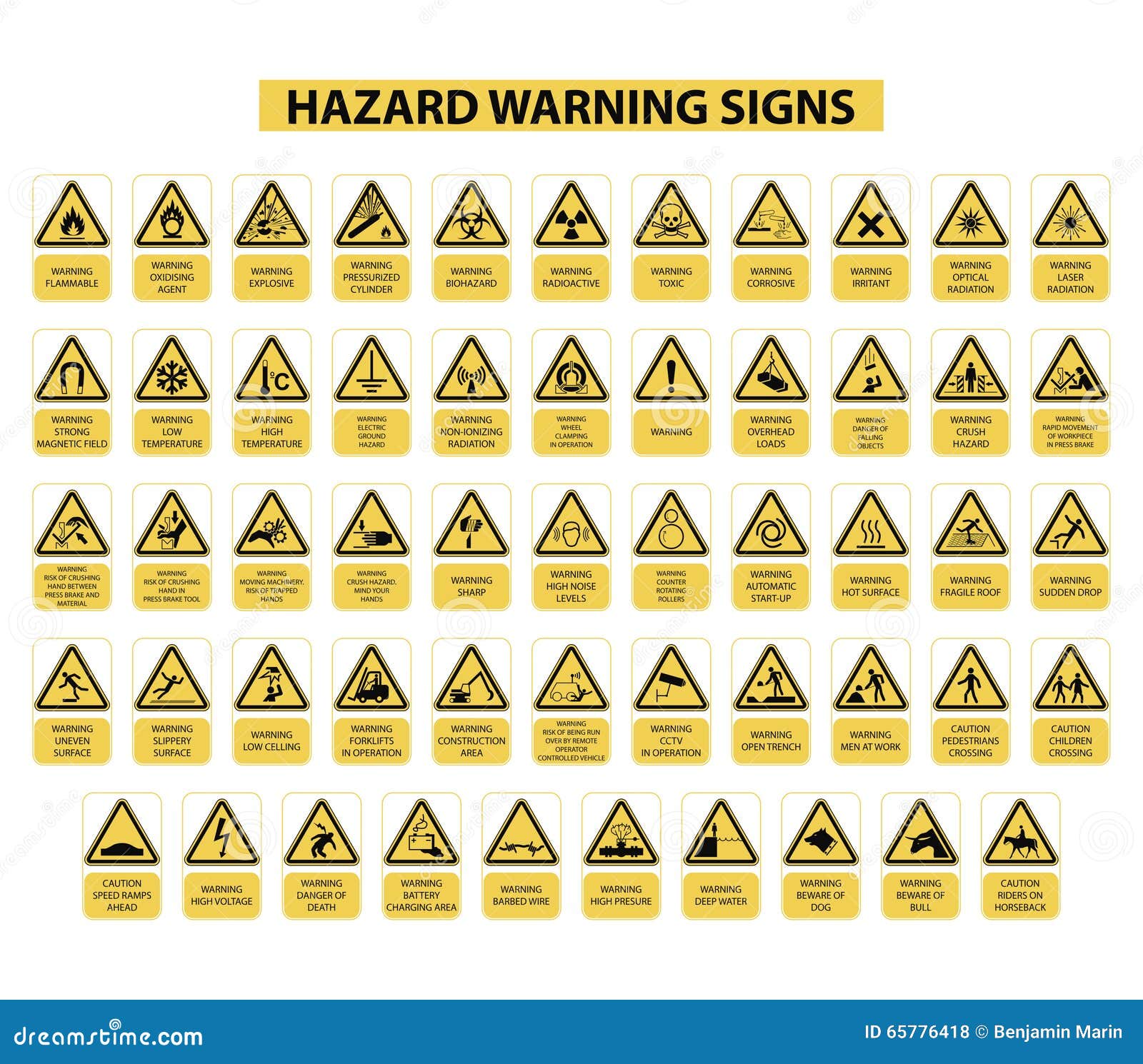 hazard warning signs