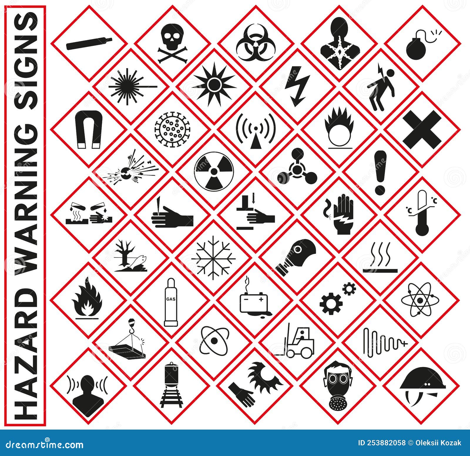 hazard warning  icons ghs safety pictograms. sign of physical hazards