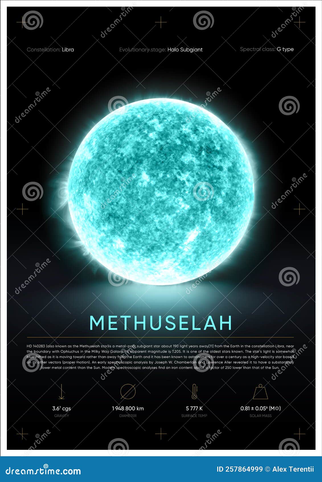 Methuselah Cartoons Illustrations Vector Stock Images 204 Pictures methuselah-cartoons-illustrations-vector-stock-images-204-pictures