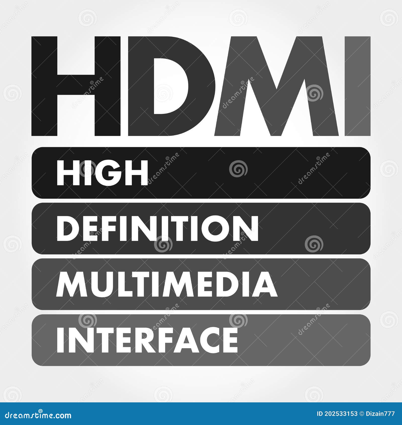HDMI Acronym, Technology Concept Background Stock Illustration - of connection, interconnect: