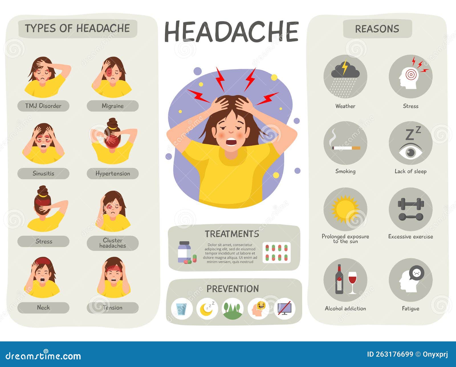 Headache Infographic Migraine Head Painful Symptoms And Treatment