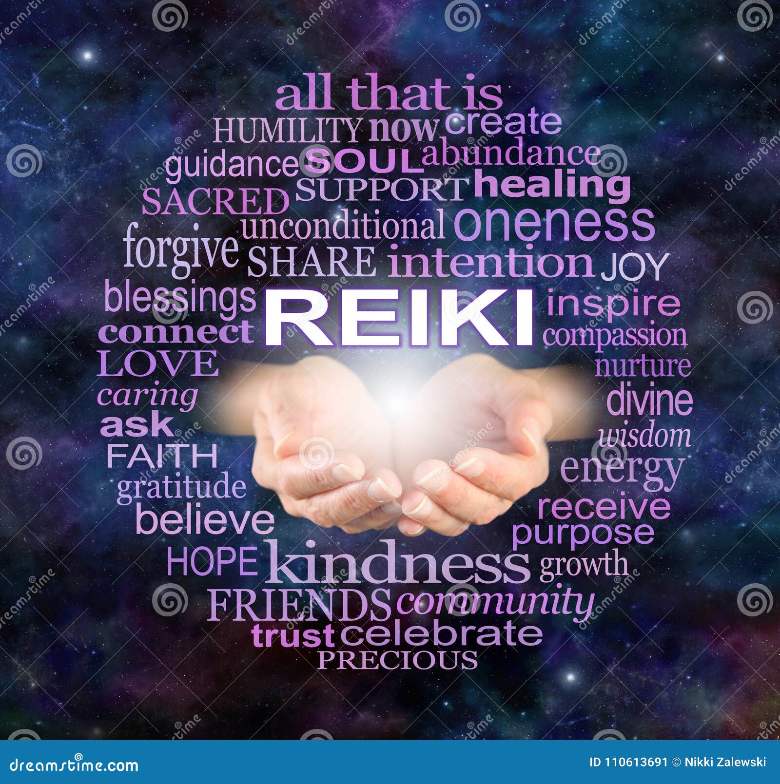 reiki share healing word cloud