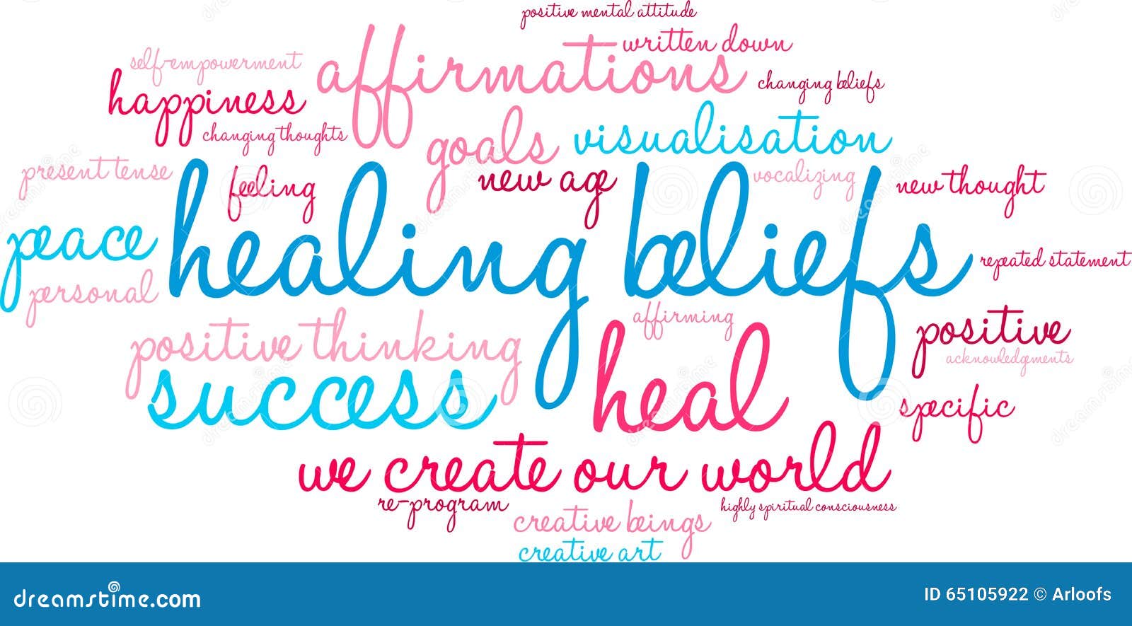 Healing Beliefs Word Cloud stock illustration. Illustration of affirmations 65105922