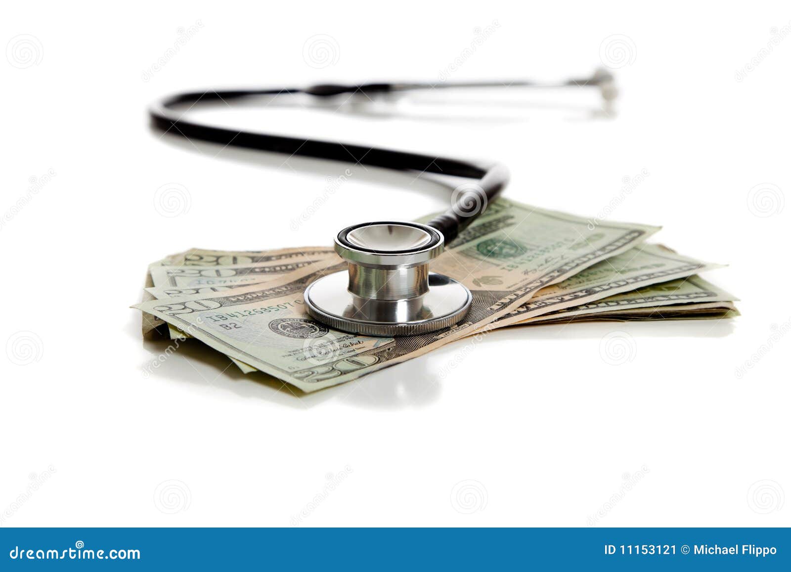 health care cost