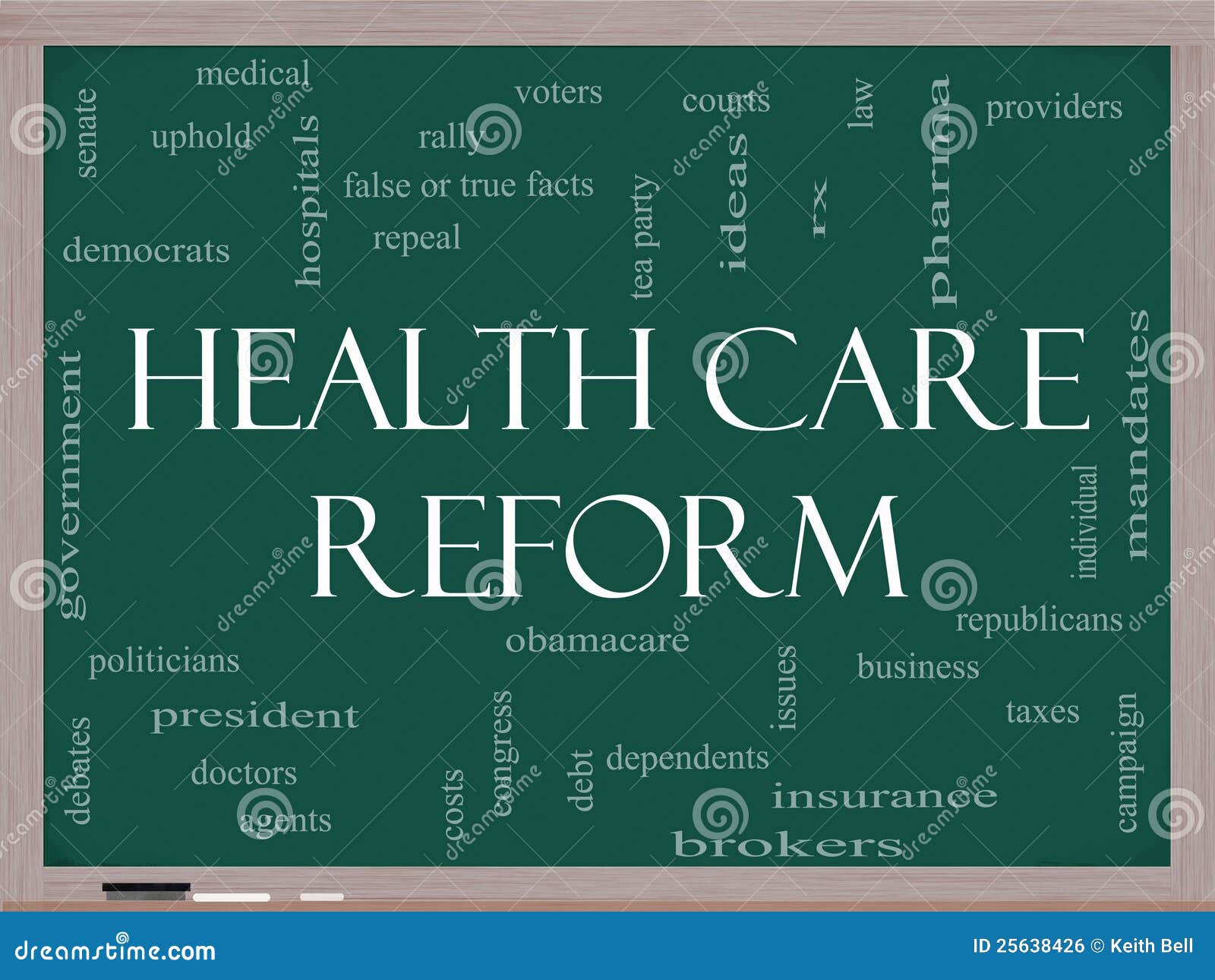 health care reform word cloud concept